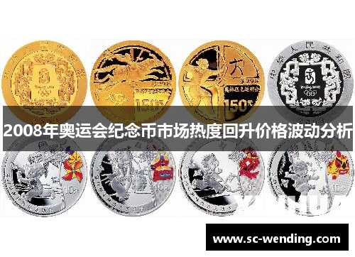 2008年奥运会纪念币市场热度回升价格波动分析